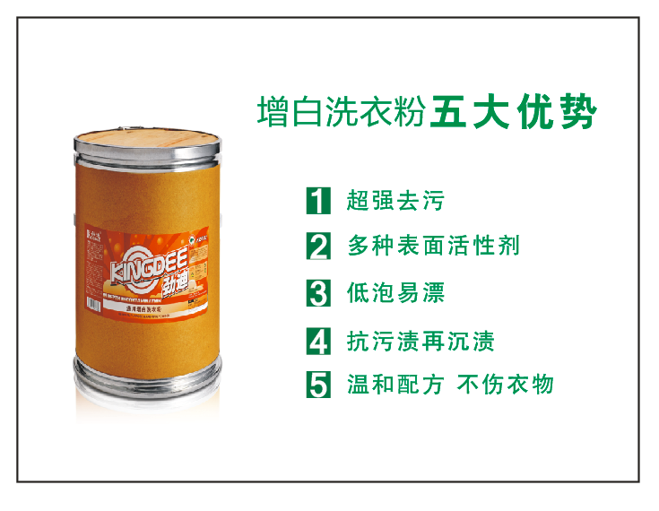 各種洗滌劑種類知識普及